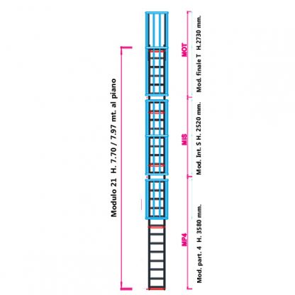 Scala con gabbia modulare componibile configurazione 21