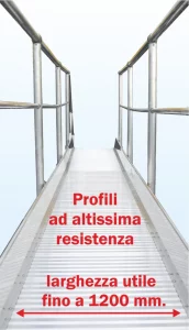 ALUWAY - Passerelle di sicurezza in alluminio per tetti non calpestabili e camminamenti industriali