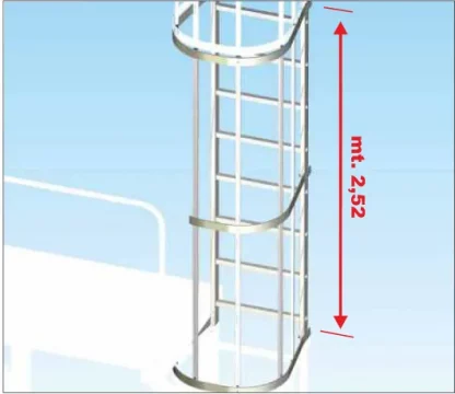 Uscita intermedia laterale per scale con gabbia